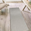 Premium Boucle Jute & Wool Rug (2'.5" X 9' Runner) - DelaraHome